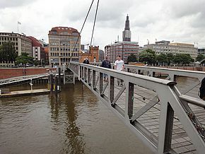 Hamburg: Speicherstadt